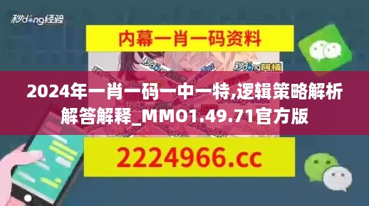 2024年一肖一码一中一特,逻辑策略解析解答解释_MMO1.49.71官方版