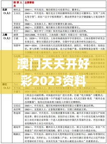 澳门天天开好彩2023资料,租赁决策资料_YKV7.11.45机器版