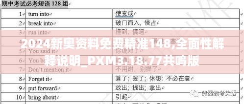 2024新奥资料免费精准148,全面性解释说明_PXM3.18.77共鸣版