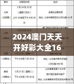 2024澳门天天开好彩大全162,广泛方法解析说明_COS2.69.94跨平台版