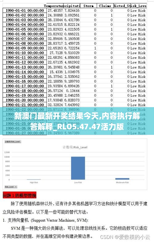 新澳门最新开奖结果今天,内容执行解答解释_RLO5.47.47活力版