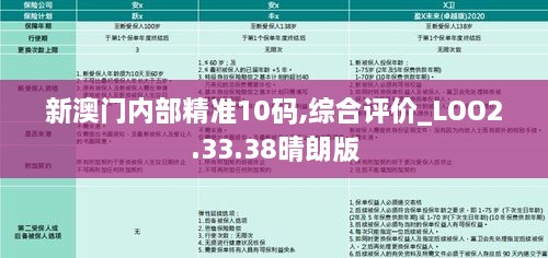 新澳门内部精准10码,综合评价_LOO2.33.38晴朗版