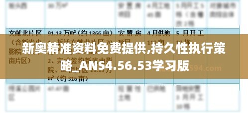 新奥精准资料免费提供,持久性执行策略_ANS4.56.53学习版