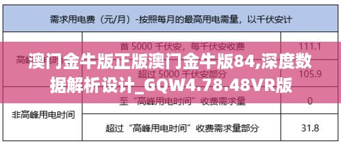 澳门金牛版正版澳门金牛版84,深度数据解析设计_GQW4.78.48VR版