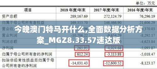 今晚澳门特马开什么,全面数据分析方案_MGZ8.33.57速达版