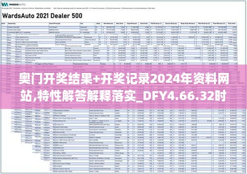 奥门开奖结果+开奖记录2024年资料网站,特性解答解释落实_DFY4.66.32时空版