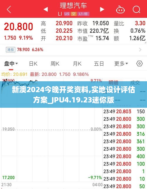 新澳2024今晚开奖资料,实地设计评估方案_JPU4.19.23迷你版