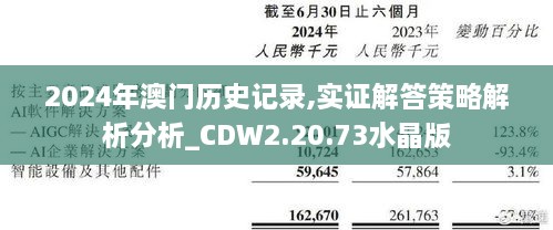 2024年澳门历史记录,实证解答策略解析分析_CDW2.20.73水晶版