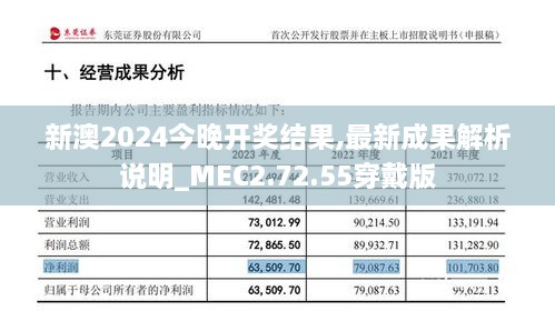 新澳2024今晚开奖结果,最新成果解析说明_MEC2.72.55穿戴版