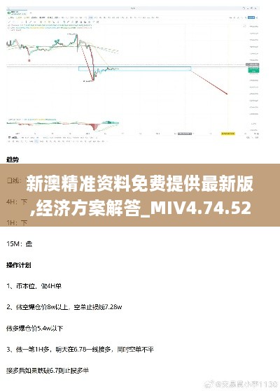 新澳精准资料免费提供最新版,经济方案解答_MIV4.74.52味道版