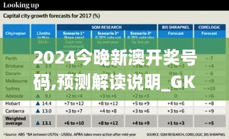 2024今晚新澳开奖号码,预测解读说明_GKX6.35.84策展版