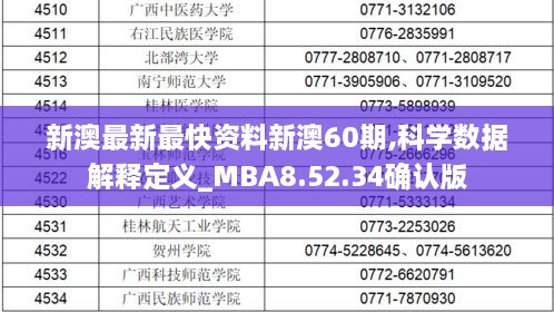 新澳最新最快资料新澳60期,科学数据解释定义_MBA8.52.34确认版