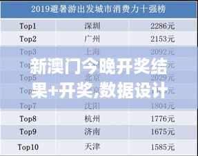 新澳门今晚开奖结果+开奖,数据设计整合解析_GUD8.46.60竞技版