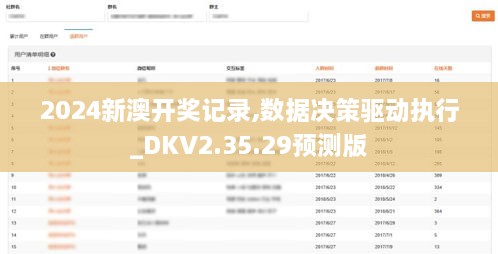 2024新澳开奖记录,数据决策驱动执行_DKV2.35.29预测版