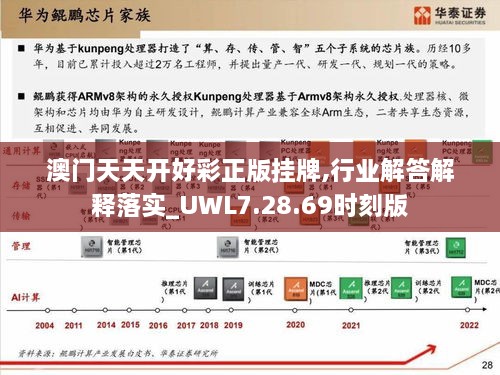 澳门天天开好彩正版挂牌,行业解答解释落实_UWL7.28.69时刻版