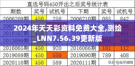 2024年天天彩资料免费大全,测绘_LNN7.56.39更新版