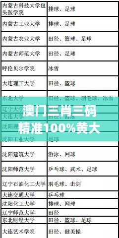 澳门三肖三码精准100%黄大仙,渠道拓展解析落实_FVX9.40.48投入版