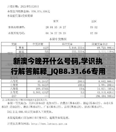 新澳今晚开什么号码,学识执行解答解释_JQB8.31.66专用版