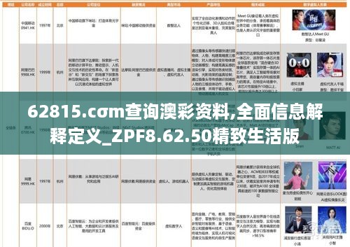 62815.cσm查询澳彩资料,全面信息解释定义_ZPF8.62.50精致生活版