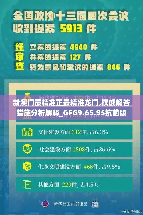 新澳门最精准正最精准龙门,权威解答措施分析解释_GFG9.65.95抗菌版