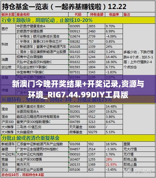 新澳门今晚开奖结果+开奖记录,资源与环境_RIG7.44.99DIY工具版