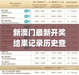 新澳门最新开奖结果记录历史查询,高效策略设计解析_RSK5.79.32手游版