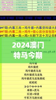 2024澳门特马今期开奖结果查询,精确研究解答解释方案_ZZX9.20.23四喜版