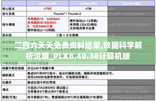 二四六天天免费资料结果,数据科学解析说明_PLX8.40.38计算机版