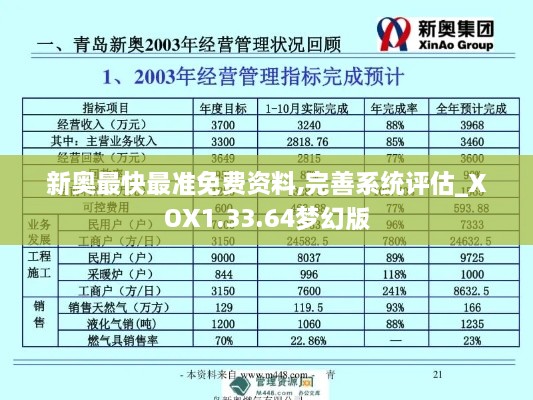 新奥最快最准免费资料,完善系统评估_XOX1.33.64梦幻版