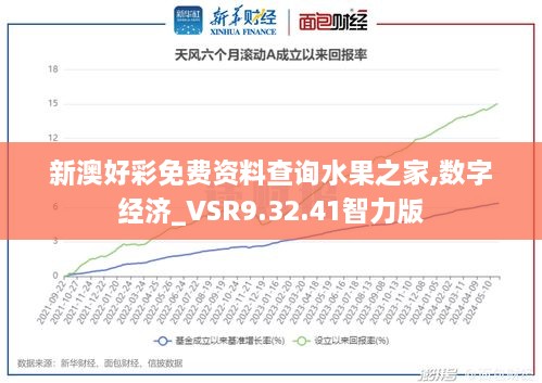 新澳好彩免费资料查询水果之家,数字经济_VSR9.32.41智力版