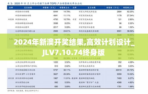 2024年新澳开奖结果,高效计划设计_JLV7.10.74终身版