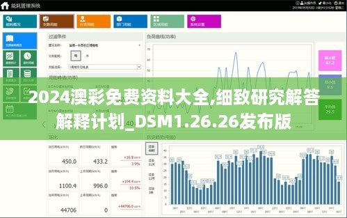 2024澳彩免费资料大全,细致研究解答解释计划_DSM1.26.26发布版