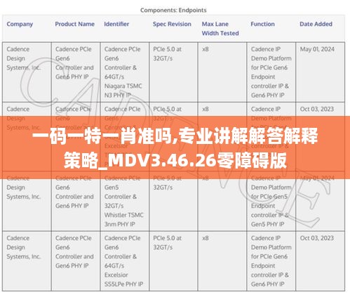 一码一特一肖准吗,专业讲解解答解释策略_MDV3.46.26零障碍版