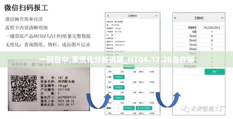 一码包中,系统化分析说明_HTQ6.17.28自在版