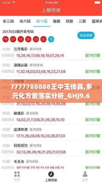 7777788888王中王传真,多元化方案落实分析_GHJ9.60.99快捷版