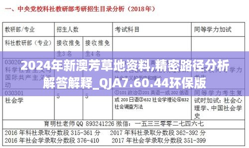 2024年新澳芳草地资料,精密路径分析解答解释_QJA7.60.44环保版