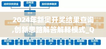 2024年新奥开奖结果查询,创新思路解答解释模式_QDC1.67.74世界版