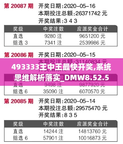 493333王中王最快开奖,系统思维解析落实_DMW8.52.59精致生活版