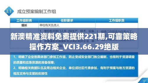 新澳精准资料免费提供221期,可靠策略操作方案_VCI3.66.29绝版