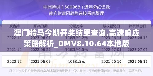 澳门特马今期开奖结果查询,高速响应策略解析_DMV8.10.64本地版