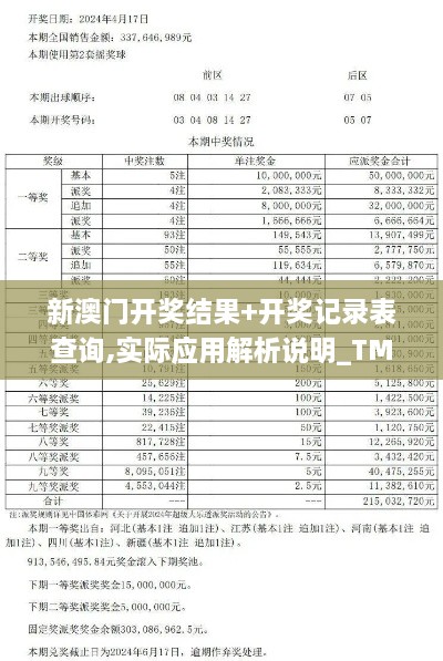 新澳门开奖结果+开奖记录表查询,实际应用解析说明_TMS3.70.51融合版