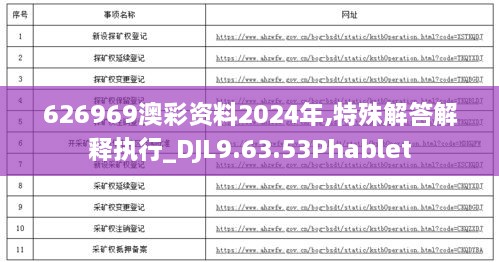 626969澳彩资料2024年,特殊解答解释执行_DJL9.63.53Phablet