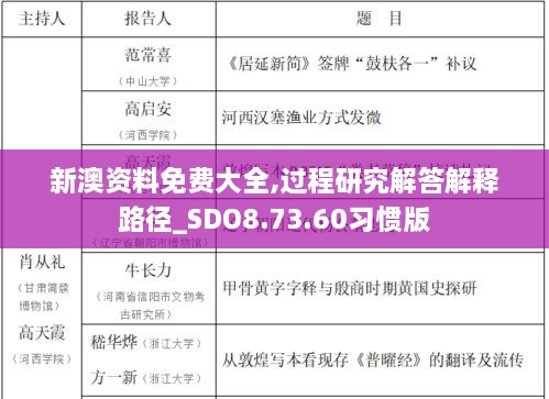 新澳资料免费大全,过程研究解答解释路径_SDO8.73.60习惯版