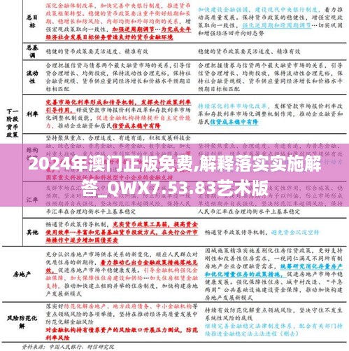 2024年澳门正版免费,解释落实实施解答_QWX7.53.83艺术版