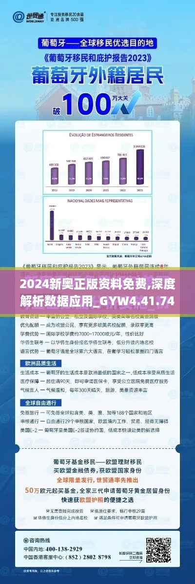 2024新奥正版资料免费,深度解析数据应用_GYW4.41.74智巧版