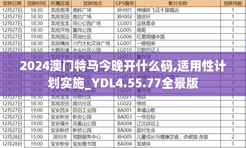 2024澳门特马今晚开什么码,适用性计划实施_YDL4.55.77全景版