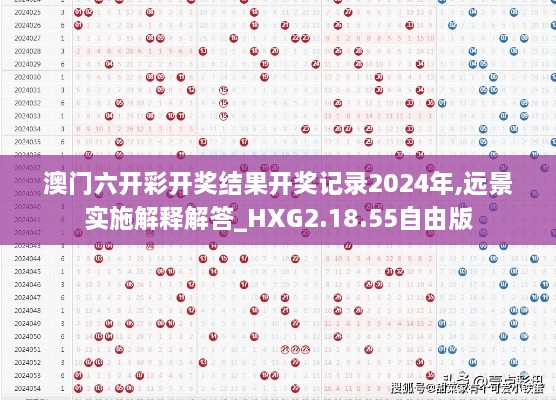 澳门六开彩开奖结果开奖记录2024年,远景实施解释解答_HXG2.18.55自由版