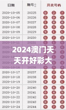 2024澳门天天开好彩大全下载,前沿评估解析_OLE6.59.43豪华款