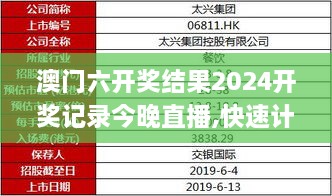 澳门六开奖结果2024开奖记录今晚直播,快速计划解答设计_GUK5.65.92教育版