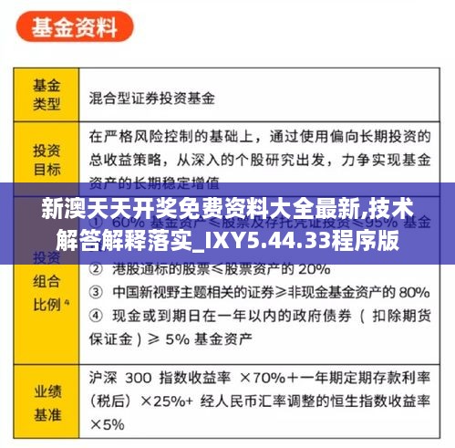 新澳天天开奖免费资料大全最新,技术解答解释落实_IXY5.44.33程序版